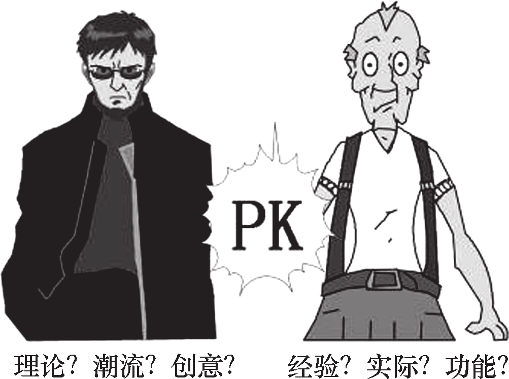 如何選擇洛陽裝修設(shè)計師？