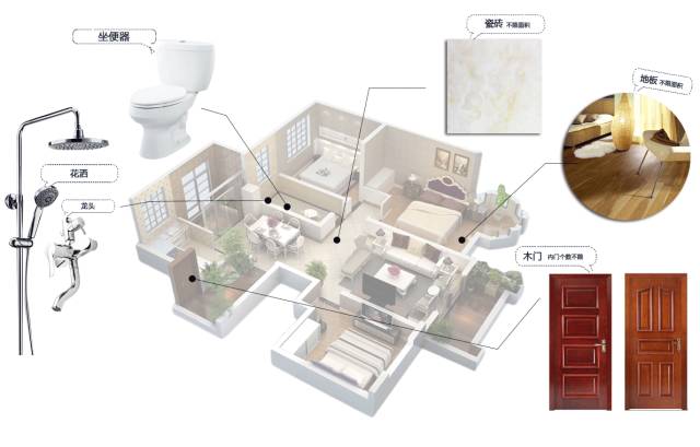 洛陽裝修哪家便宜？如何審核裝修預(yù)算