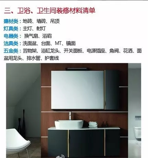 裝修材料用量的預算要點——閱讀定額說明，計算工程量