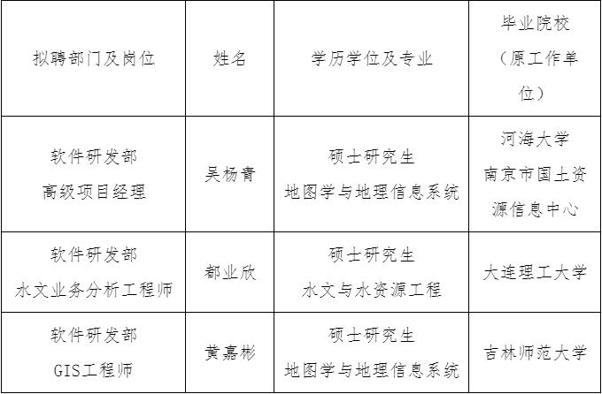公示第二批.png
